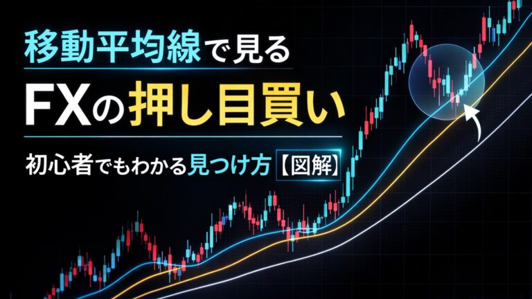 移動平均線で見るFXの押し目買い｜初心者でもわかる見つけ方【図解】
